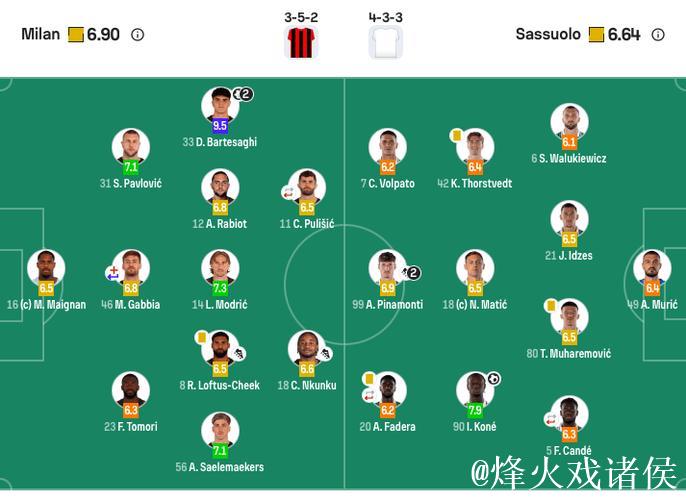 2-2 两球被吹后被追平 4.7亿领头羊痛失好局 15轮不败先赛1分领跑