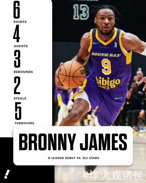 布朗尼发展联盟首战 9投2中拿下6分3板4助5失误